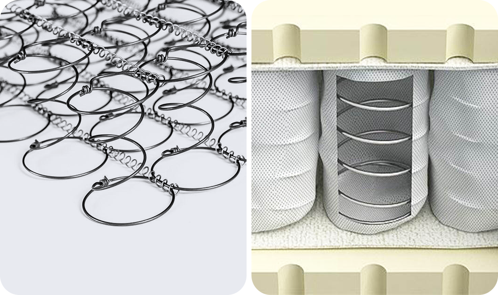 Пружинный блок для матраса от производителя